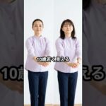 50代,60代は前髪を変えるだけでどんなファッションをしても若返ります