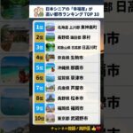 老後の幸せはどこにある？シニアの幸福度TOP10！🌸✨ #ランキング #順位 #シニア #老後 #幸福度 #日本 #移住 #暮らし #健康 #旅行 #豆知識