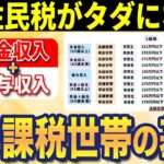 🎏【老後収入】年金と給与がいくらなら住民税非課税世帯に該当する？夫婦 単身 居住地別を早見表にて解説🎏