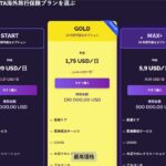 旅行保険の購入方法は？