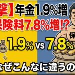 年金1.9％増、保険料7.8％増…シニア家計を直撃する「静かな値上げ」の正体