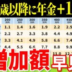 🌸【2024年最新】60歳以降働くと年金はいくら増額する？年金額早見表と簡単な計算方法を紹介！【経過的加算⧸報酬比例部分⧸在職定時改定】🌸