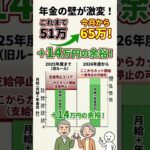 【2026年速報】年金の壁が激変！今月から満額もらえる？