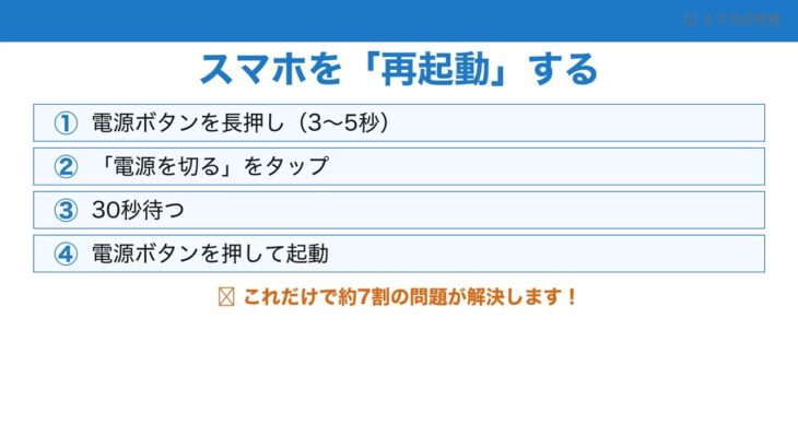 Wi-Fiにつながらない！スマホをすぐ直す方法【シニア向け・3ステップ解決】