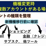 スマホ一つで、新しい遊び場！ゆるデジで広がる、シニアの青春！