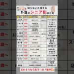 【保存必須】知らないと損するシニア割まとめ！家族も使える神コスパ外食を紹介