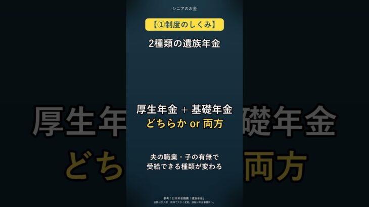 【日本年金機構2026】遺族年金 月8〜15万円が一生支給｜68歳・55歳の実例2つ｜シニアのお金解説