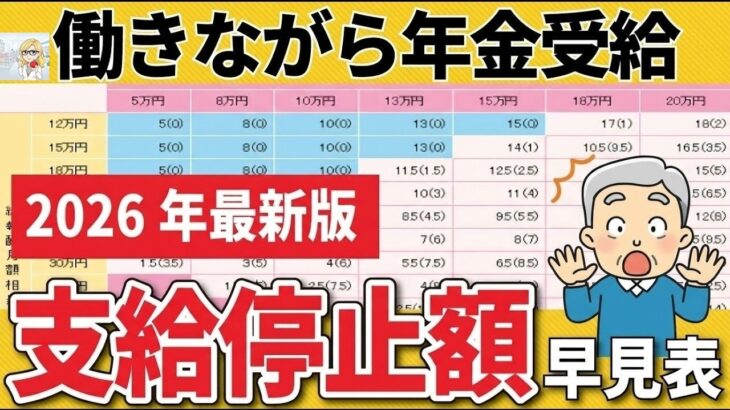🪭【絶対に確認しろ！】2026年4月から年金の支給停止基準が変更！よくある間違いポイントをわかりやすく解説【在職老齢年金】🪭