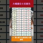 スマホだけで完結 シニア向け投資完全マニュアル# 投資初心者 #老後資金  #日本株 #資産形成 #老後対策 #40 代投資 #50 代投資 #40 代からの投資