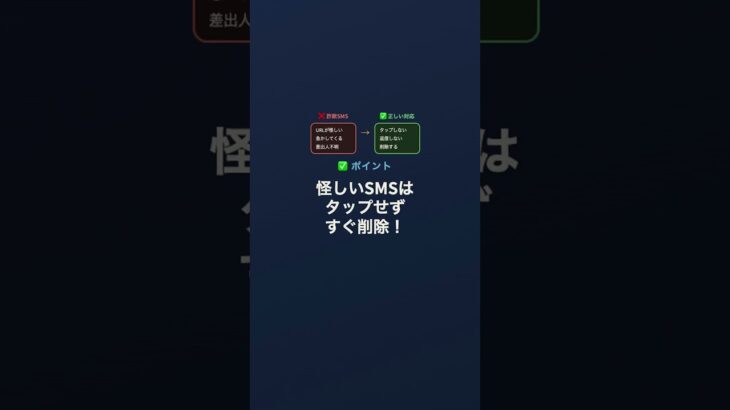 【60代のスマホ】シニア狙いの詐欺の見分け方を3つ。そのショートメール、絶対押さないで！押した瞬間アウト。（詐欺SMS対策）