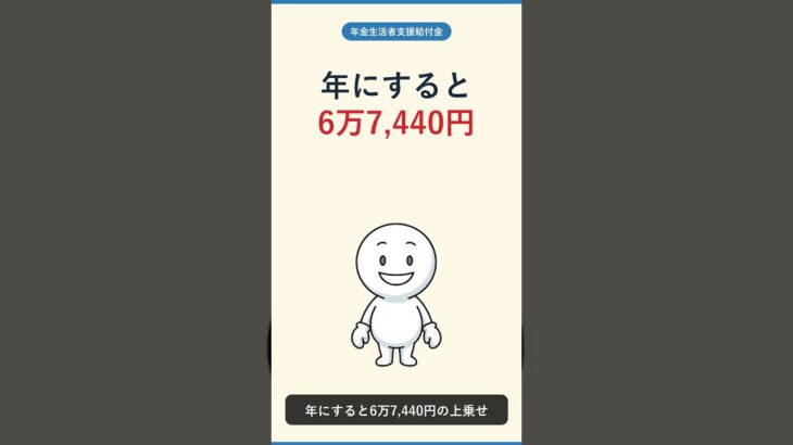 【年金】結局いくら？年金生活者支援給付金の金額シミュレーション #Shorts
