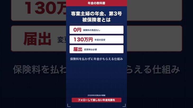 専業主婦の年金、第3号被保険者とは