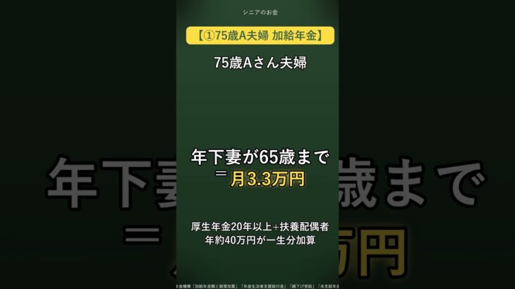 もらえる年金5選｜加給年金 月3.3万円・振替加算 年22.8万円｜申請しないともらえない年金