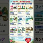 アジアで人気の旅行先9か国 旅行におすすめの時期・避けたい時期