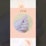 AFFECTION　介護×美容　水性ネイル検証