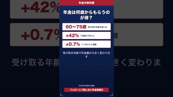 年金は何歳からもらうのが得？