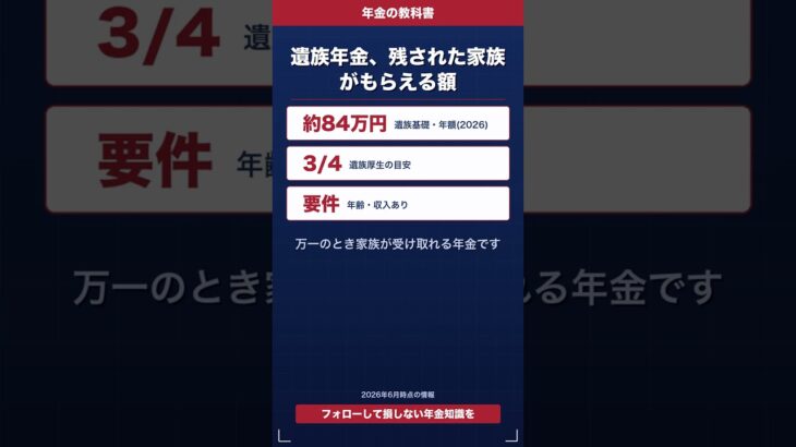 遺族年金、残された家族がもらえる額