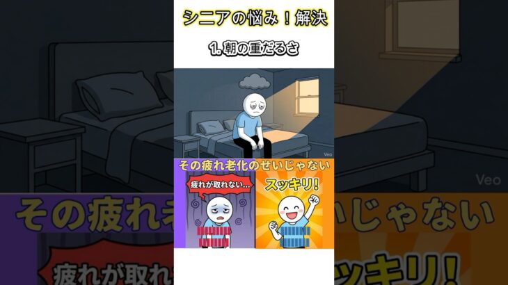 【シニアの悩み】疲れが翌日まで残る＃健康の悩み＃年金問題＃老後資金＃介護問題＃老眼＃記憶力低下＃頻尿対策＃腰痛＃体力回復＃医療費＃糖尿病＃高血圧＃癌予防＃睡眠時間＃免疫力の低下＃体臭問題＃皮膚の老化