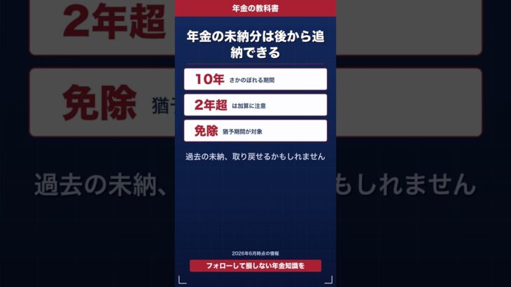 年金の未納分は後から追納できる