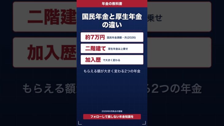 国民年金と厚生年金の違い
