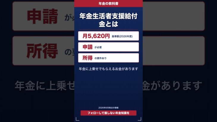 年金生活者支援給付金とは