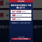 国民年金の任意加入で満額に近づく