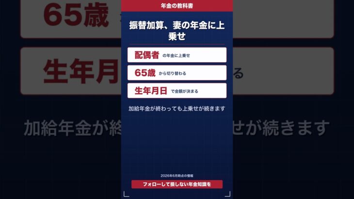 振替加算、妻の年金に上乗せ