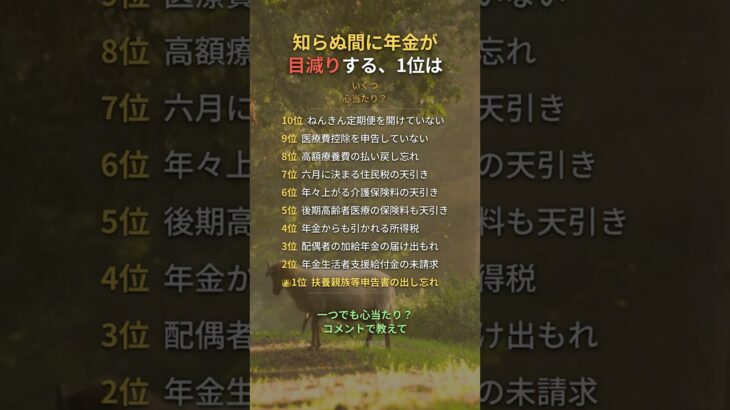 知らぬ間に年金が目減りする、1位は #年金 #シニア #知恵 #雑学 #Shorts