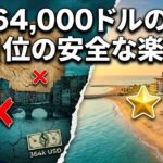 2026年夏の欧州旅行で全財産を失う罠？定番を捨てて選ぶべき15の過小評価都市ランキングと大衆が知らない安全な楽園第1位