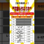 ㊗️300万回突破🎉【年金だけでは足りない！】定年後におすすめの仕事ランキングTOP10 #投資 #資産運用 #年金 #政治ニュース #立憲民主党 #杉尾秀哉
