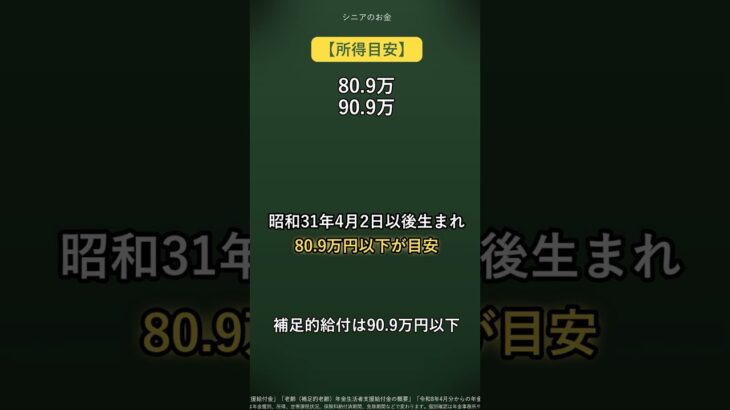 年金生活者支援給付金 月5,620円基準｜65歳以上・非課税世帯｜申請確認