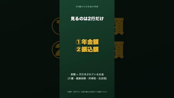 6月に届いた「年金振込通知書」捨てないで 見るのは2行だけ #shorts