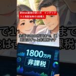 新NISA最強の使い方　インデックス運用と高配当株の2段構え