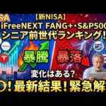 新NISA【iFreeNEXT FANG+Fang+・S&P500】シニア前世代ランキング！変化はある？暴騰or暴落？7.26