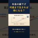 年金の繰下げ、何歳まで生きれば得？ #Shorts