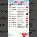 女性ひとり旅で安心しやすい国 TOP10