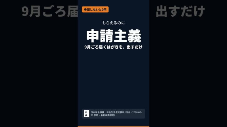 【住民税非課税の方へ】年金に上乗せ。申請しないと0円