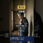 年金暮らしで最初に削ってしまうもの1位は #知恵 #名言 #開運 #雑学 #シニア