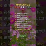 ㊗️1万再生🎊期限を過ぎると消える年金、1位は #年金 #給付金 #老後のお金 #60代 #Shorts