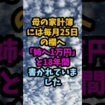 亡き母の家計簿に18年間続いた「姉へ1万円」母が伯母と20年会わなかった理由#シニア #年金生活 #老後