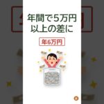 スマホ代が月2000円になる人がやっている格安SIM習慣