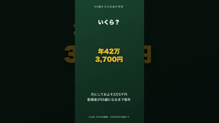 年下の妻や夫がいる方 年金に年42万円の上乗せ 届け出ないともらえません #shorts