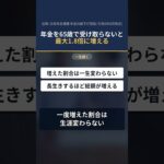 年金を65歳で受け取らないと最大1.8倍に増える #shorts