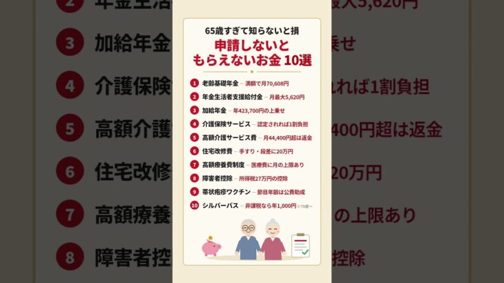 【知らないと損】65歳すぎたら申請するだけでもらえるお金10選