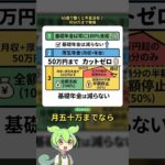 65歳で働くと年金没収？月50万まで無傷