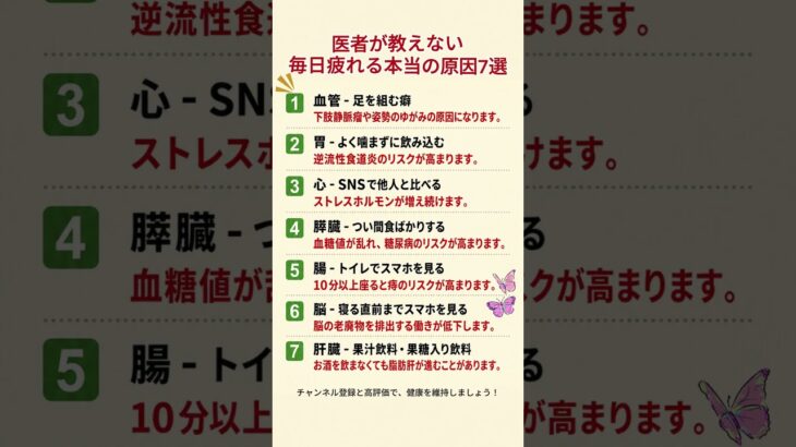 医者が教えない毎日疲れる本当の原因7選 #健康 #健康習慣 #健康知識 #雑学 #シニア #疲労回復 #睡眠 #スマホ #腸活 #糖尿病 #脂肪肝 #血管 #逆流性食道炎 #ヘルスケア #健康情報