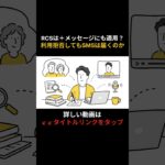 RCSは＋メッセージにも適用？利用拒否してもSMSは届くのか #shorts  #シニア #ドコモ #60歳代 #スマホ