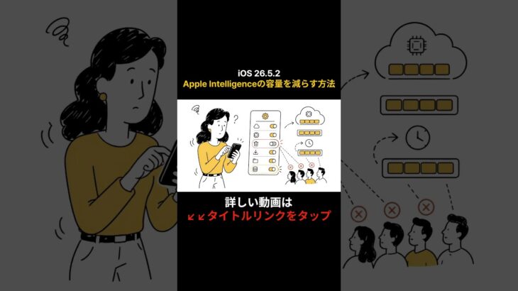 iOS 26.5.2でApple Intelligenceの容量を減らす方法 #shorts  #シニア #60歳代 #スマホ #iphone