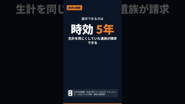 【親が亡くなったら】最後の年金、請求しないと消えます