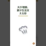 夫婦でもらう年金を最大化する人がやっている受給の組み方